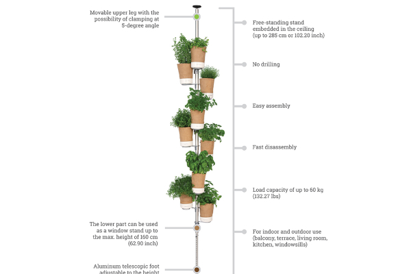 urban-planty-sistem-za-sadnju-biljaka-u-urbanim-sredinama 
